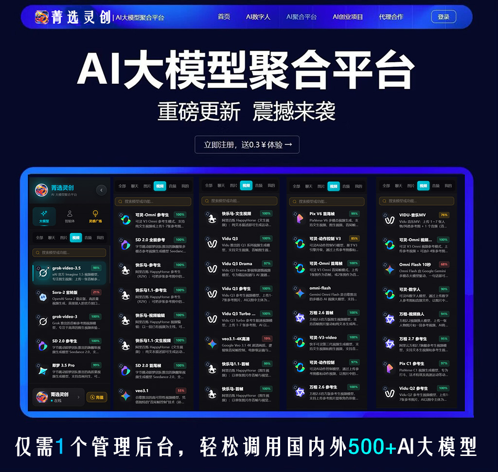 AI视频创作实景案例